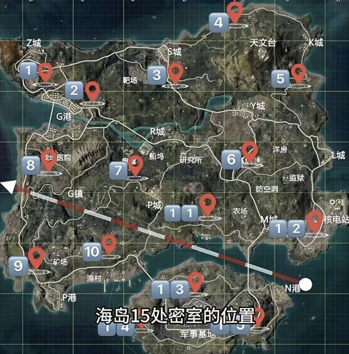 和平精英密室在哪里？