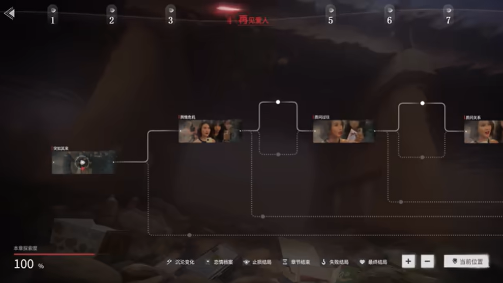 捞女游戏第四章怎么过?