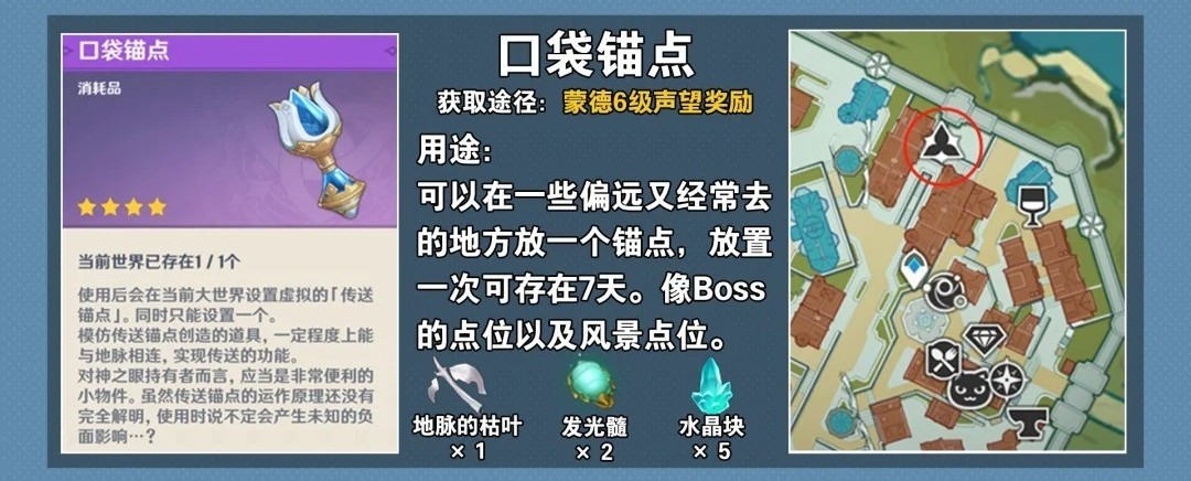 原神实用道具有哪些?