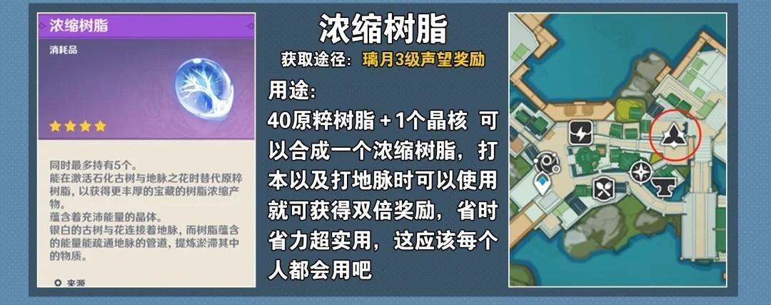 原神实用道具有哪些?