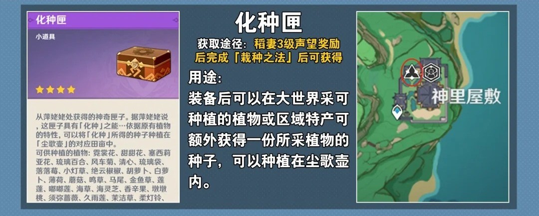 原神实用道具有哪些?