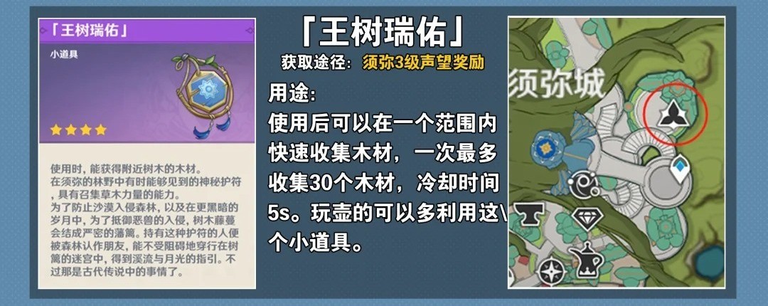 原神实用道具有哪些?