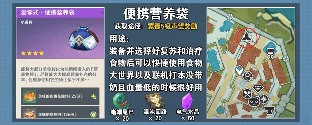 原神实用道具有哪些?