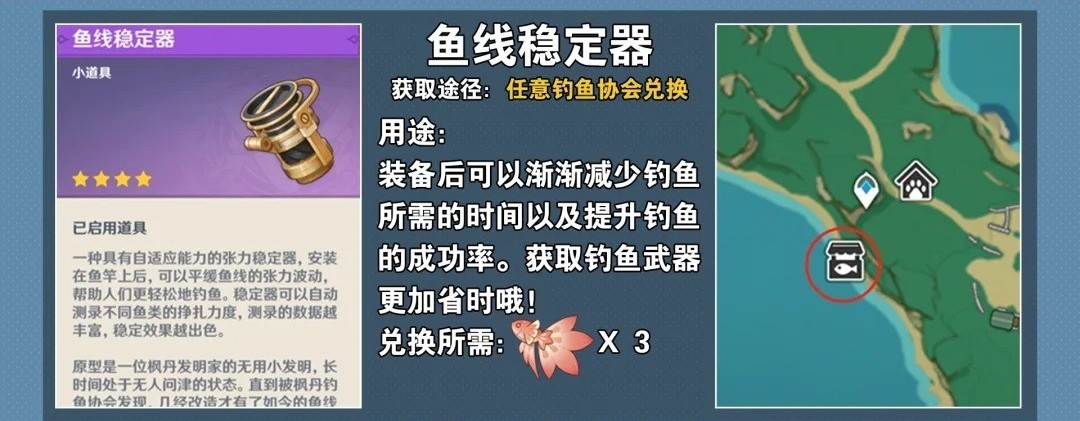 原神实用道具有哪些?