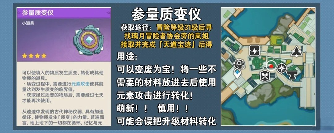 原神实用道具有哪些?