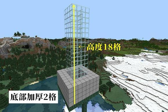 我的世界绿宝石农场怎么做?