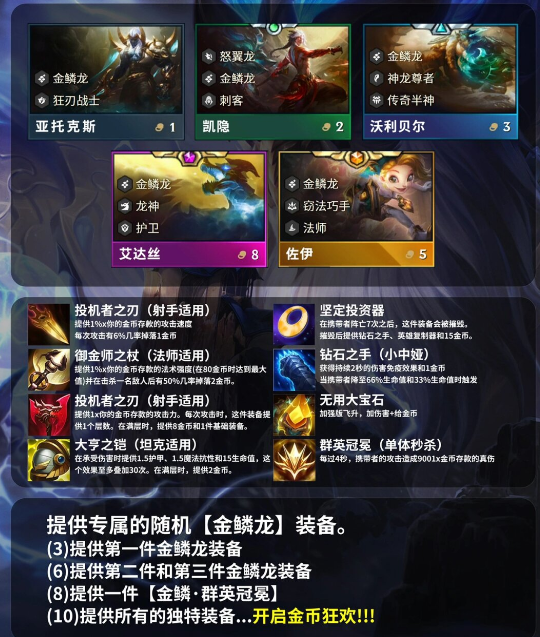 金铲铲巨龙之巢什么时候返场回归 金铲铲巨龙之巢怎么玩