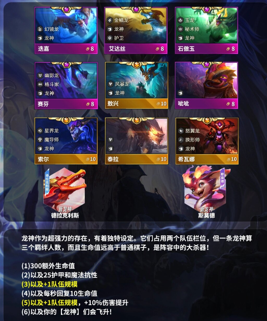 金铲铲巨龙之巢什么时候返场回归 金铲铲巨龙之巢怎么玩