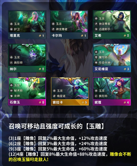 金铲铲巨龙之巢什么时候返场回归 金铲铲巨龙之巢怎么玩