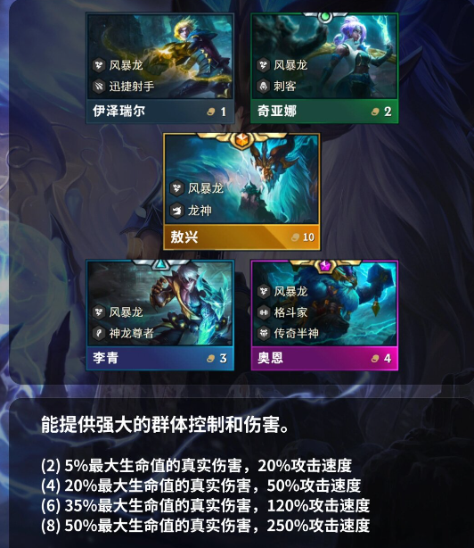 金铲铲巨龙之巢什么时候返场回归 金铲铲巨龙之巢怎么玩