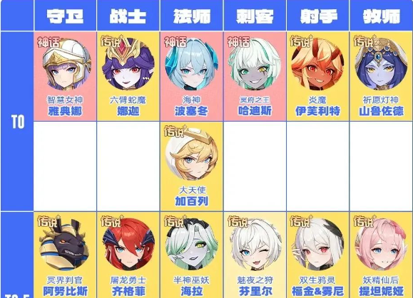 龙魂旅人游戏怎么玩