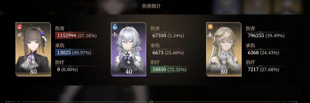 黑色信标新手角色、武器、配队怎么选择