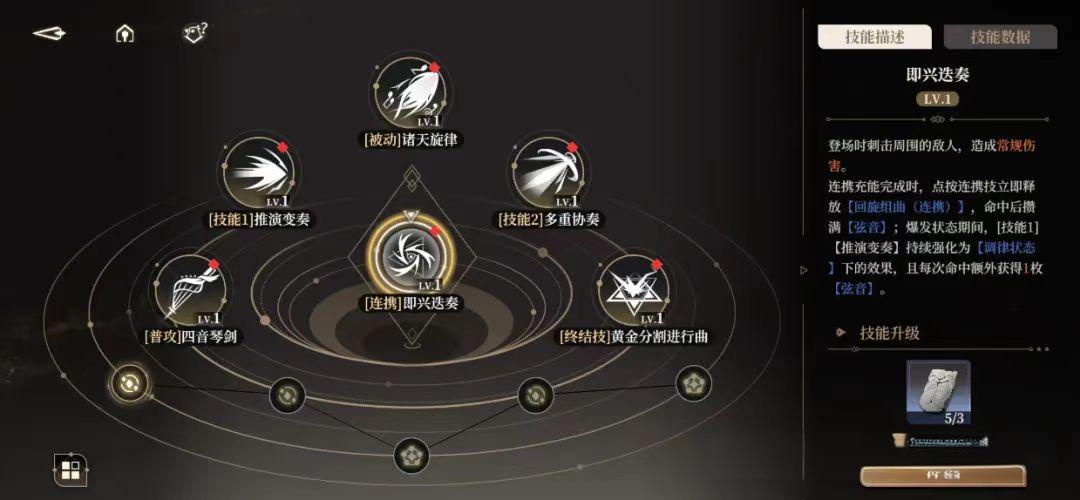 黑色信标新手角色、武器、配队怎么选择