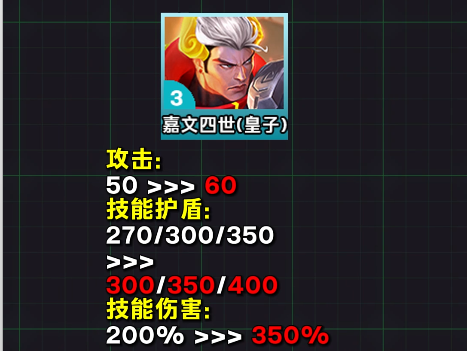金铲铲s14最强阵容是哪套