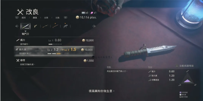 生化危机4重制版攻略