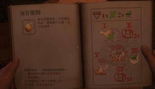 天国拯救2前期能炼金赚钱吗?