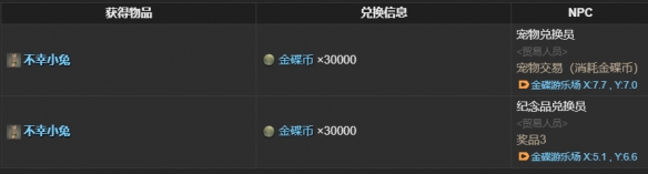 最终幻想14水晶世界不幸小兔宠物怎么获取?