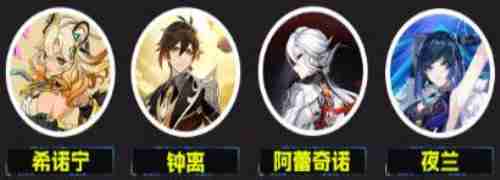 原神二命希诺宁要怎么组队?