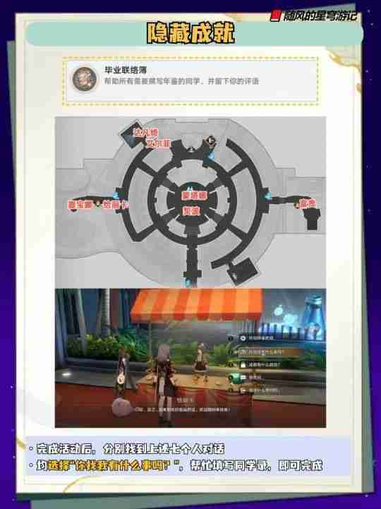 崩坏星穹铁道音律狩猎忍法帖全部成就怎么完成？