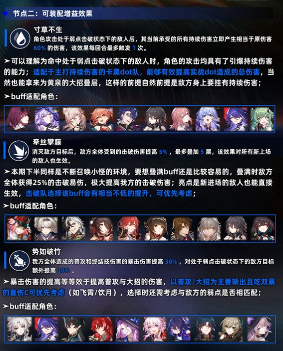 崩坏星穹铁道3.0末日幻影要怎么打?