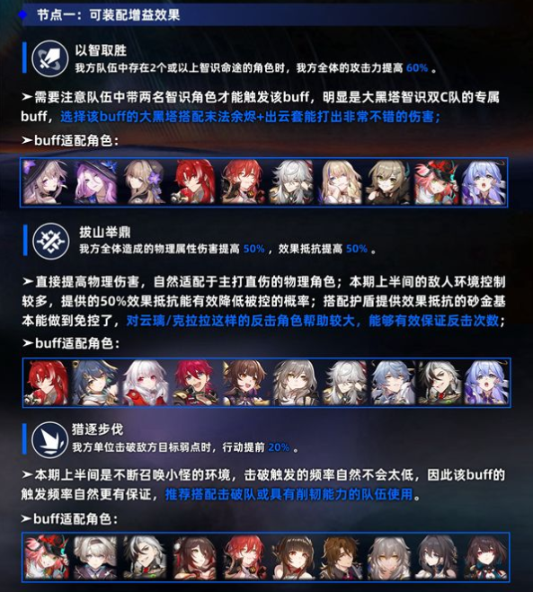 崩坏星穹铁道3.0末日幻影要怎么打?