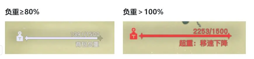 悠星大陆背包怎么减重?