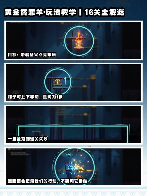 崩坏星穹铁道3.0黄金替罪羊怎么解谜？