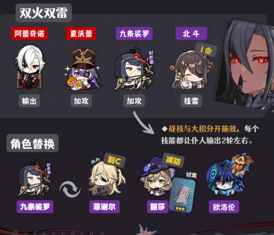 原神阿蕾奇诺阵容要怎么搭配?