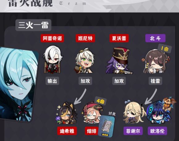 原神阿蕾奇诺阵容要怎么搭配?