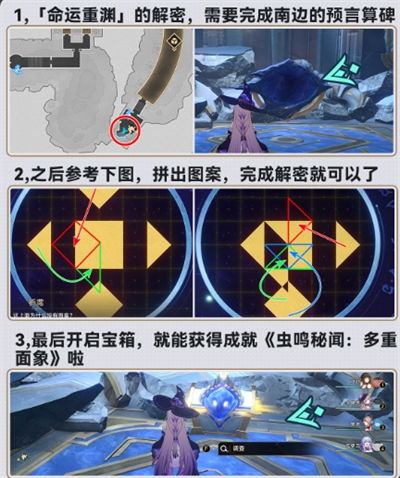 崩坏星穹铁道翁法罗斯3.0四个预言谜题怎么解？