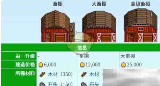 星露谷物语养猪松露流怎么玩?