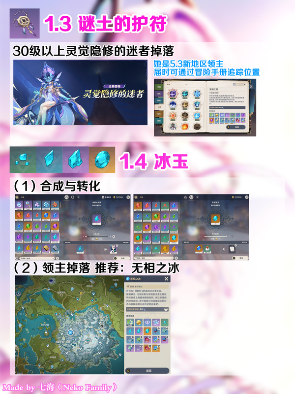 原神5.3茜特菈莉突破材料去哪刷?