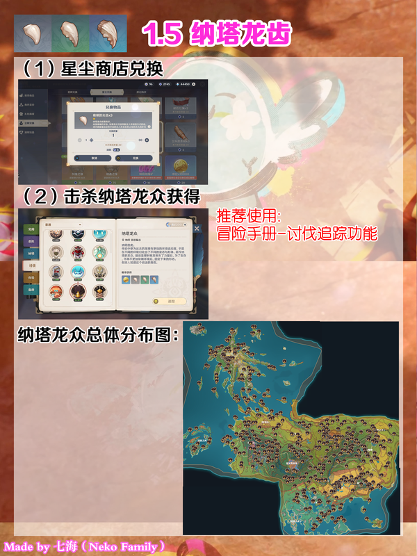 原神5.3茜特菈莉突破材料去哪刷?