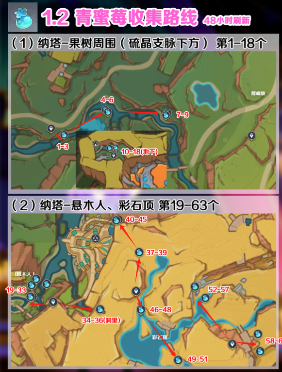 原神5.3茜特菈莉突破材料去哪刷?