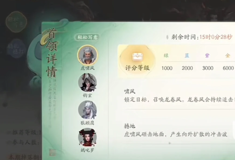 仙剑世界虎啸风boss要怎么打?