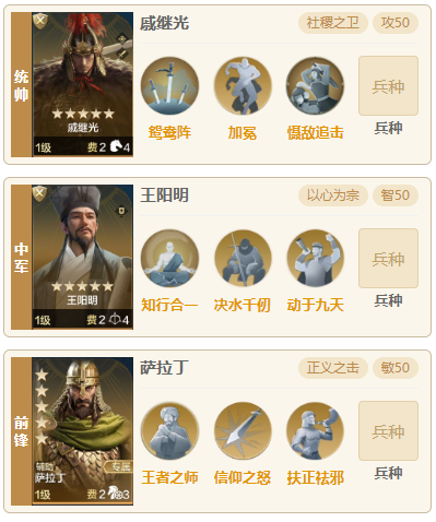 世界启元王阳明技能有哪些?