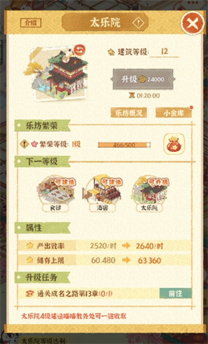 某某朝的女子乐坊城建要怎么规划?
