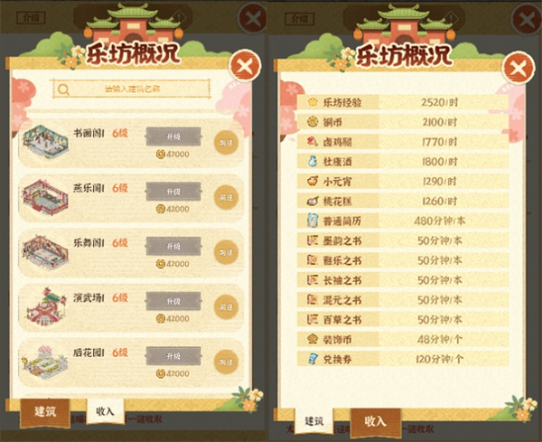 某某朝的女子乐坊城建要怎么规划?