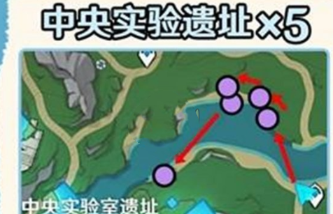 原神5.2那维莱特突破的材料去哪里刷?