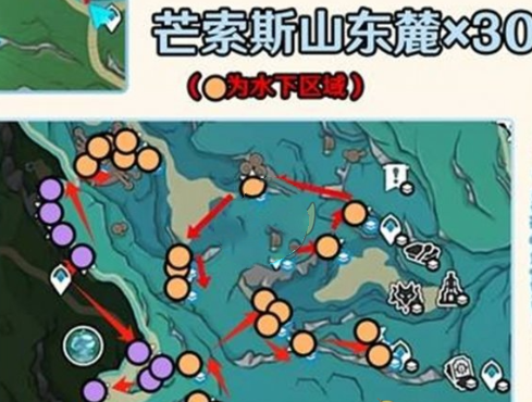 原神5.2那维莱特突破的材料去哪里刷?