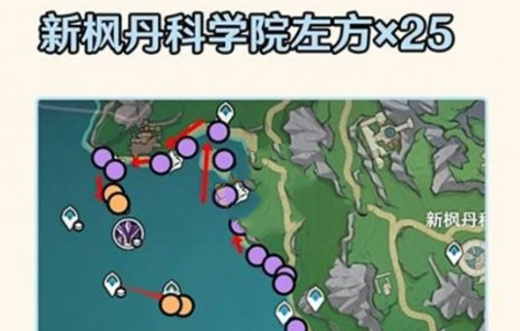 原神5.2那维莱特突破的材料去哪里刷?