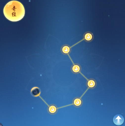 仙侠大作战周天台经脉怎么打通?