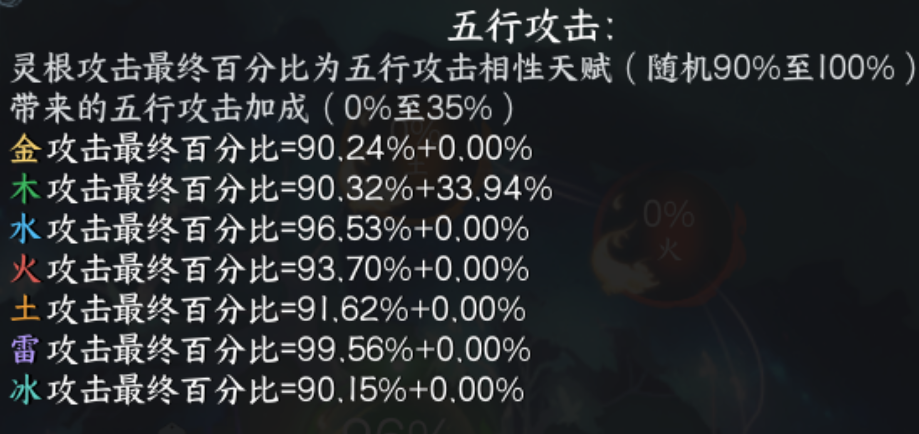 蜀山初章属性有什么用？蜀山初章属性对应效果是什么？