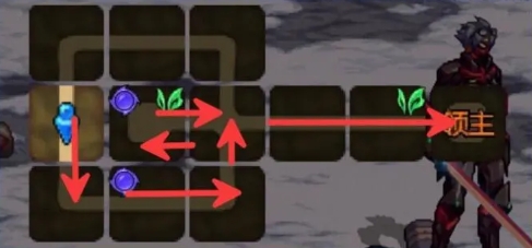 DNF手游搬砖保姆级攻略