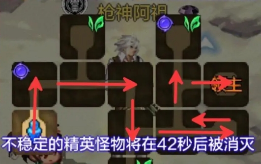 DNF手游搬砖保姆级攻略