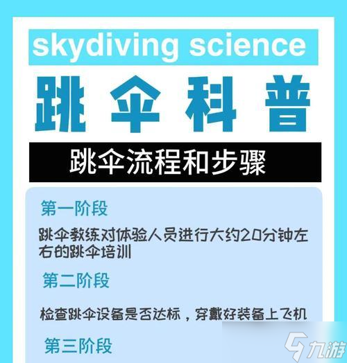 《跳伞大作战》攻略指南 以香肠派对跳伞为例