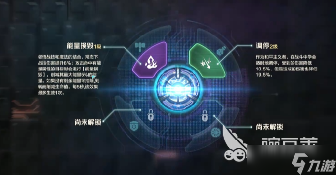 荒野起源超控核心玩法分享 荒野起源超控核心教程