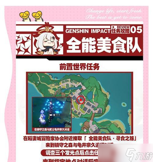 原神送餐任务第七天详细攻略 全面解析怎么在原神送餐任务中完成第七天