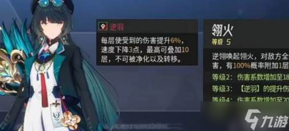 伊瑟逆翎角色