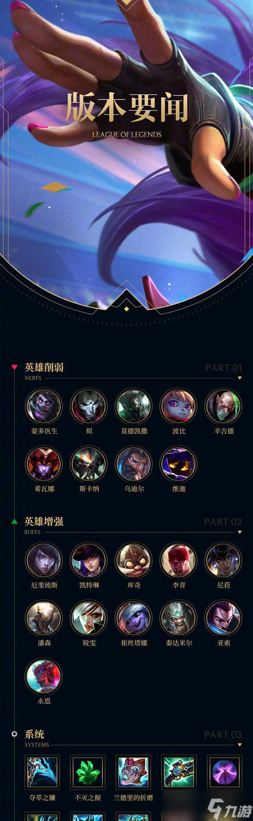 英雄联盟怎么打出高伤害 高伤害的技巧有什么